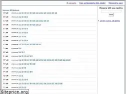Sites similar to searchdll.ru