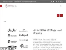 Sites similar to searchenginerankings.com.au