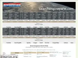 Sites similar to searchenginesww.com