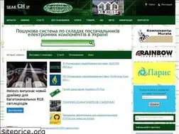 Sites similar to searchip.in.ua