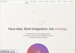 Sites similar to searchjohnston.co.uk