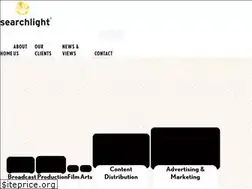 Sites similar to searchlight.com