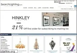 Sites similar to searchlighting.com