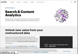 Sites similar to searchtechnologies.com