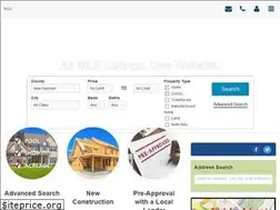 Sites similar to searchwilmingtonrealestate.com