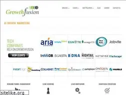 Sites similar to searchyogi.com