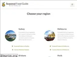Sites similar to seasonalfoodguide.com