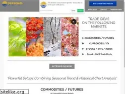 Sites similar to seasonalswingtrader.com