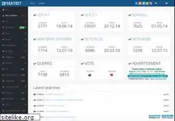 Sites similar to seatest.org