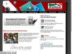 Sites similar to seatheworld.us