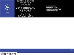 Sites similar to seattlearts.report