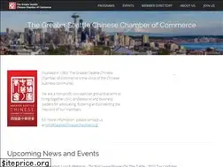 Sites similar to seattlechinesechamber.org
