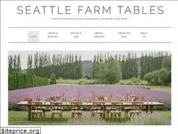 Sites similar to seattlefarmtables.com