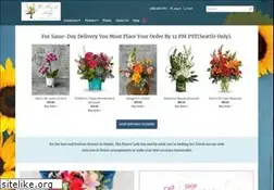 Sites similar to seattleflowerlady.com