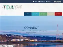 Sites similar to seattletradealliance.com