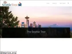 Sites similar to seattletreemap.org