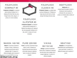 Sites similar to seatylock.com
