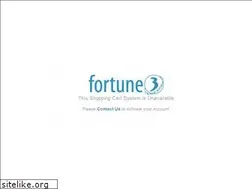 Sites similar to seauto.com