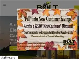 Sites similar to seaworldsanantonioblog.com