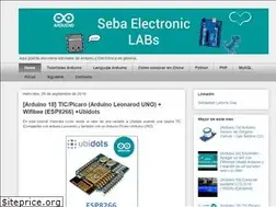 Sites similar to sebalabs.blogspot.com