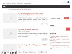 Sites similar to sebardi.id