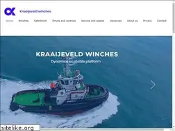 Sites similar to sec-groningen.nl