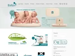 Sites similar to secadoresdemaos.com.br