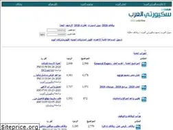Sites similar to secarab.com