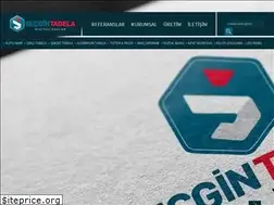 Sites similar to secgintabela.com