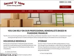 Sites similar to second2none.co.nz