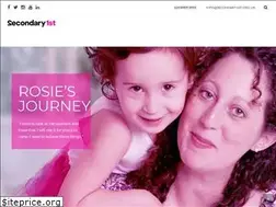 Sites similar to secondary1st.org.uk