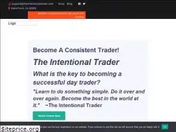 Sites similar to secondbraintrading.com