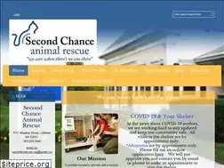 Sites similar to secondchancear.org