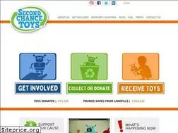 Sites similar to secondchancetoys.org
