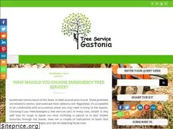 Sites similar to secondchancetrees.org
