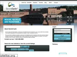 Sites similar to secondcycle.net