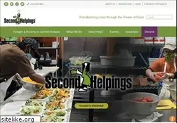 Sites similar to secondhelpings.org