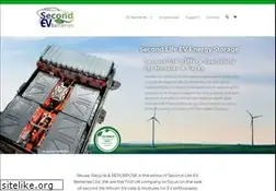 Sites similar to secondlife-evbatteries.com
