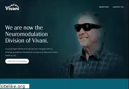 Sites similar to secondsight.com