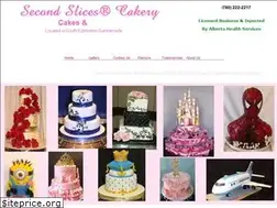 Sites similar to secondslices.ca