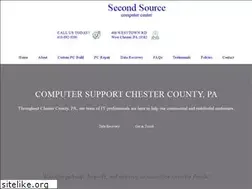 Sites similar to secondsourceonline.com