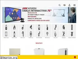 Sites similar to secpral.ro