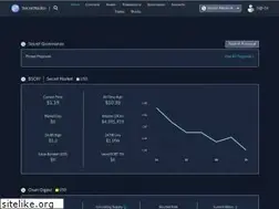 Sites similar to secretnodes.com