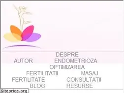 Sites similar to secretul-sanatatii.ro