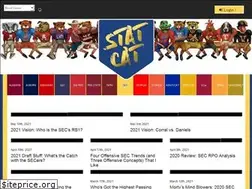 Sites similar to secstatcat.com