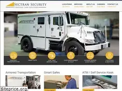 Sites similar to sectransecurity.com