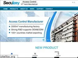 Sites similar to secukey.net