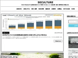 Sites similar to seculture.net