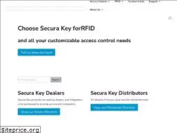 Sites similar to securakey.com
