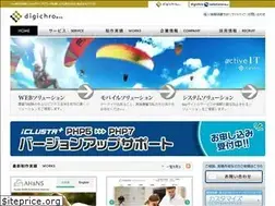 Sites similar to secure-1st.net